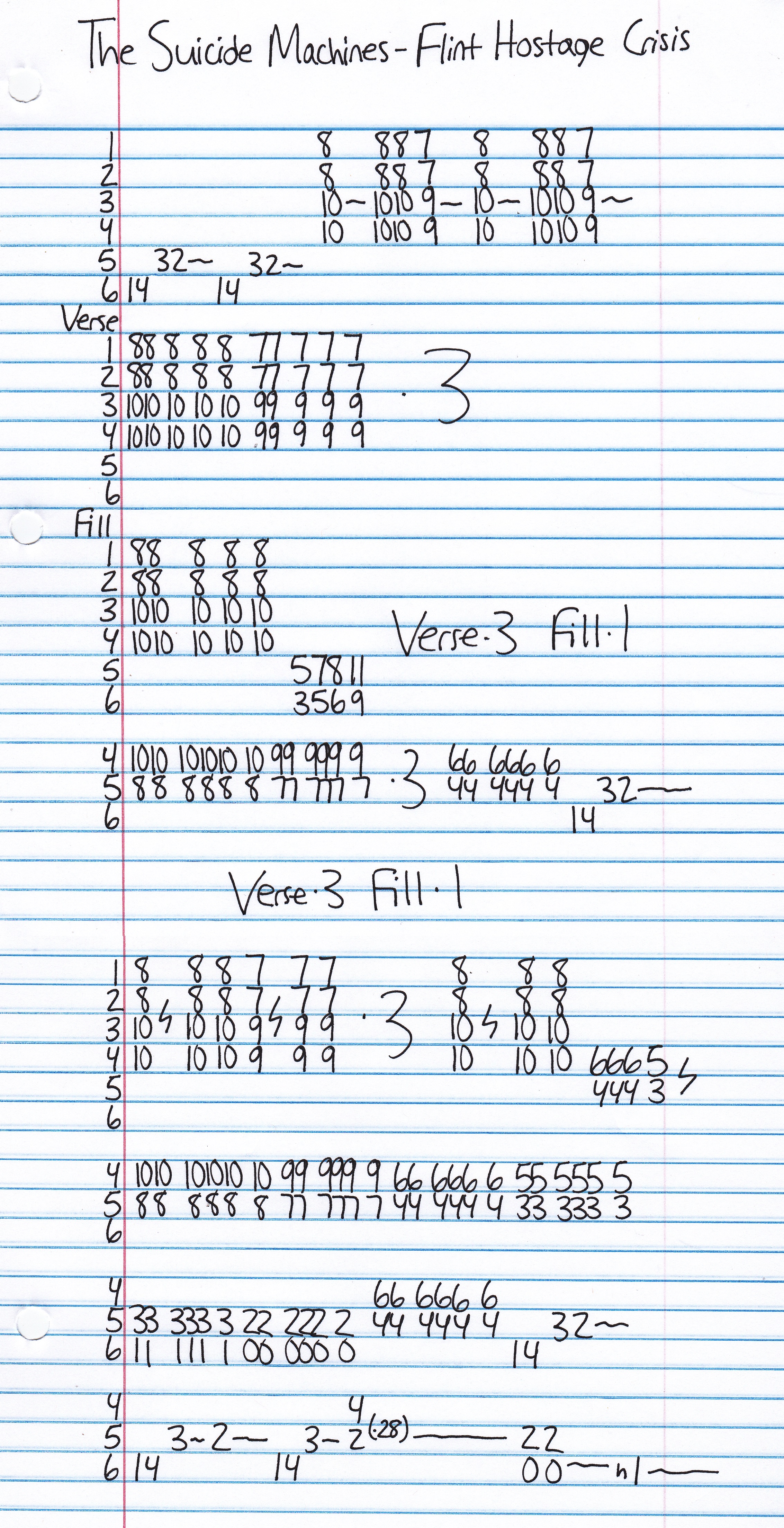 High quality guitar tab for Flint Hostage Crisis by The Suicide Machines off of the album Revolution Spring. ***Complete and accurate guitar tab!***